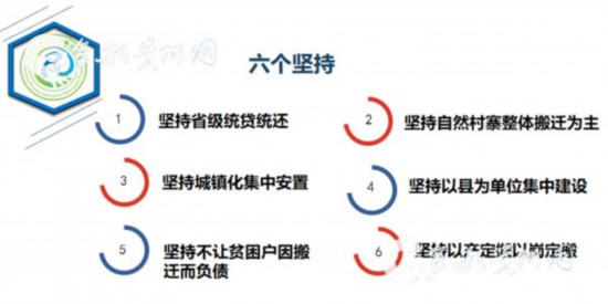 易地扶貧搬遷“搬后怎么辦”？貴州首批集訓(xùn)400多名干部